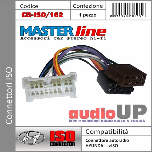 Connettore radio