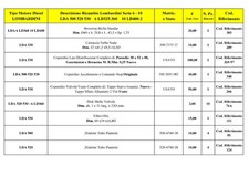 Ricambi Motori Lombardini