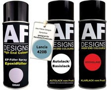 Kit bomboletta spray