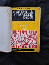 Ravalico - Schemi di