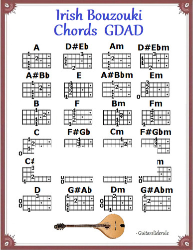 Irish bouzouki gdad - bouzouki,