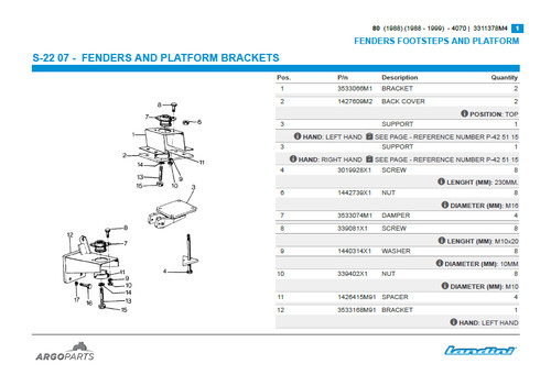 Catalogo ricambi trattore