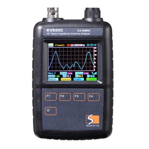 Kve60c mhz misuratore - 0,5-60,