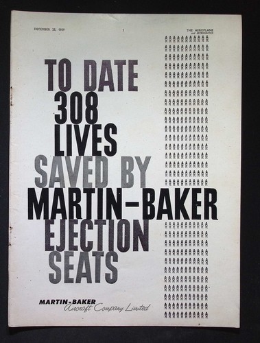 Original 1959 advert - original,