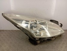 Gruppo ottico anteriore