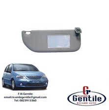 Citroen dal 2002 pantina - c3,