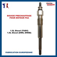 Candela Candelette Pinze per