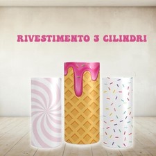 Rivestimento per cilindri in