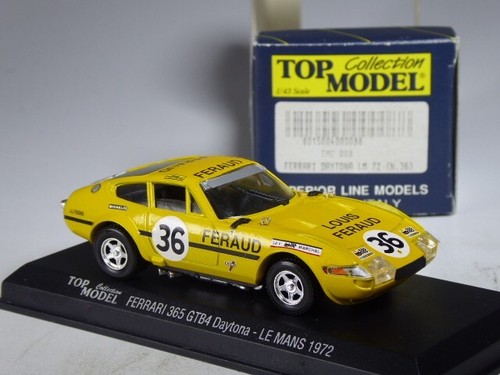 Top model tmc008 - model,