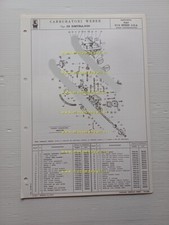 Weber carburatore 32 DMTRA 200