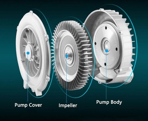 Ventilatore vortice alta - ventilatore,