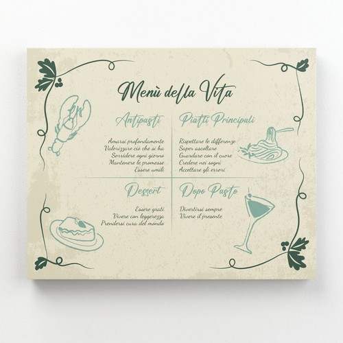 Quadro cucina shabby - cucina, con