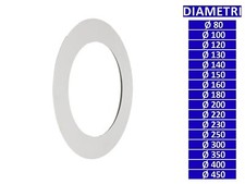 ALLINOX Rosone Ellittico