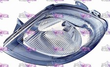 FARO FANALE PROIETTORE DX