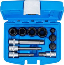 Chiavi a Bussola per Pinze