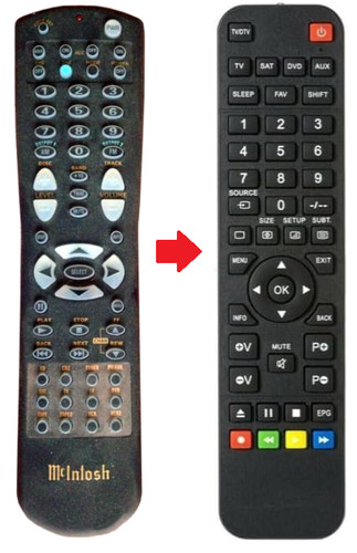 Telecomando ricambio - di,