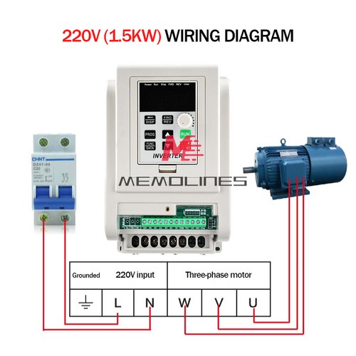 Inverter azionamento - , a