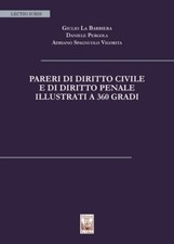 Pareri di diritto civile e di
