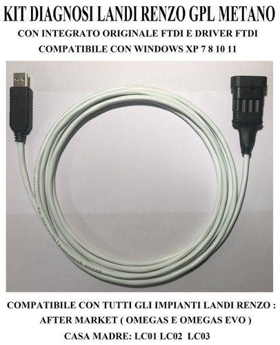 Kit diagnosi landi renzo - diagnosi,