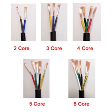 Cavo monitor guaina controllo