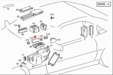 MERCEDES R129 SL CENTRALINA