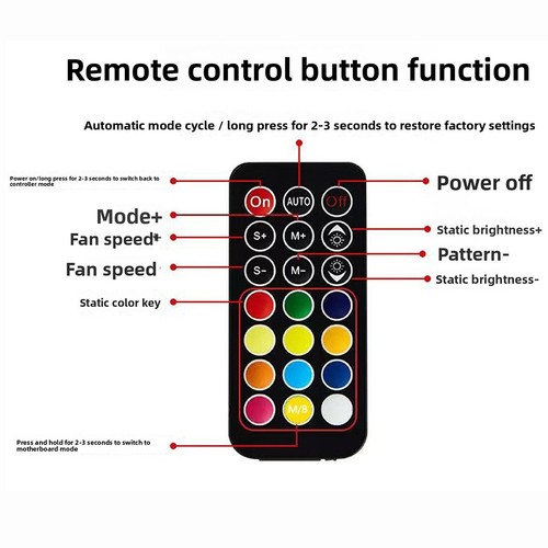 Rgb lighting controller hub - rgb,