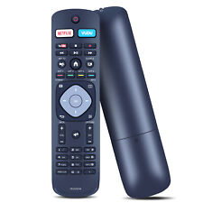 Nuovo telecomando per TV