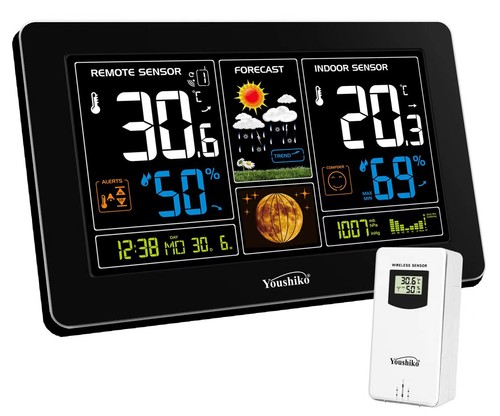 Weather station with msf - weather,