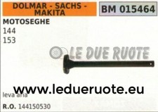 144150530 LEVA APERTURA