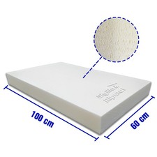 PANNELLO ISOLANTE IN