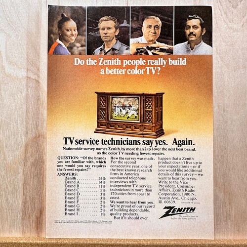 Televisore colori zenith - a,