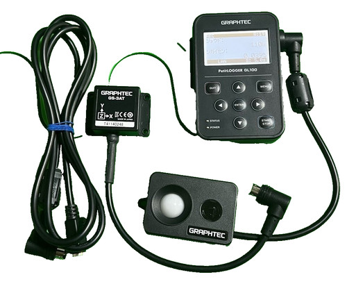 Graphtec gl100wl petit - gl100wl, data