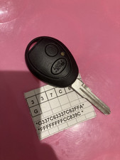 Telecomando portachiavi