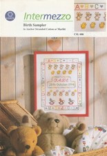 Cappotti grafico campionatore