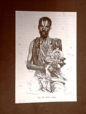 Fachiro o Fakiro indiano nel 1883 India Moda e costume