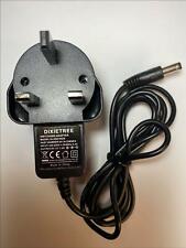 Adattatore AC-DC polarità