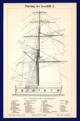 Stampa takelung anno 1897 - takelung,
