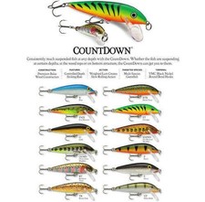 Rapala conto alla rovescia
