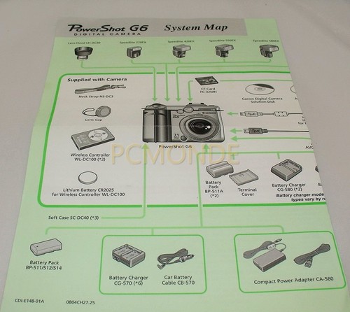 Canon guida rapida - g6, mappa