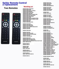 Telecomando Ricevitore Spider