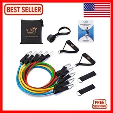 Fasce di Resistenza Complete