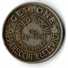 Get Tone Apparecchi Elettrici