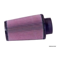FILTRO ARIA SPORTIVO K&N