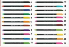 2x Rotulador EDDING 1200 punta