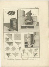 Pl. 2 Antique Print of the