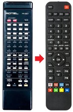 Comando a pavimento scritto