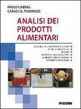 Analisi dei prodotti