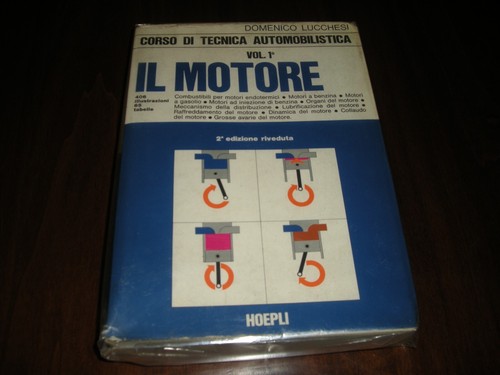 Ferrari alfa romeo libro - alfa,