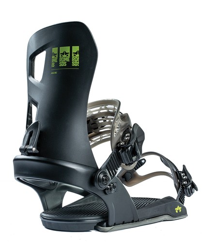 Attacchi snowboard rome - attacchi,