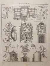 LITOGRAFIA ANTICA 1833 FISICA